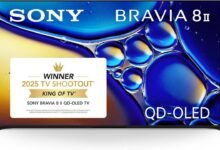 Best‑Selling Smart Wi‑Fi Multi‑Cooker – Analysis 2025